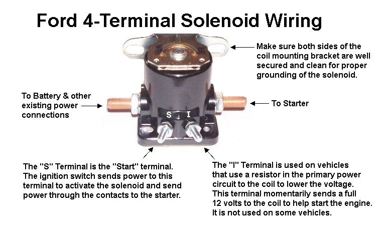 No electrical, completely dead, won't start - Page 4 - Ford Truck