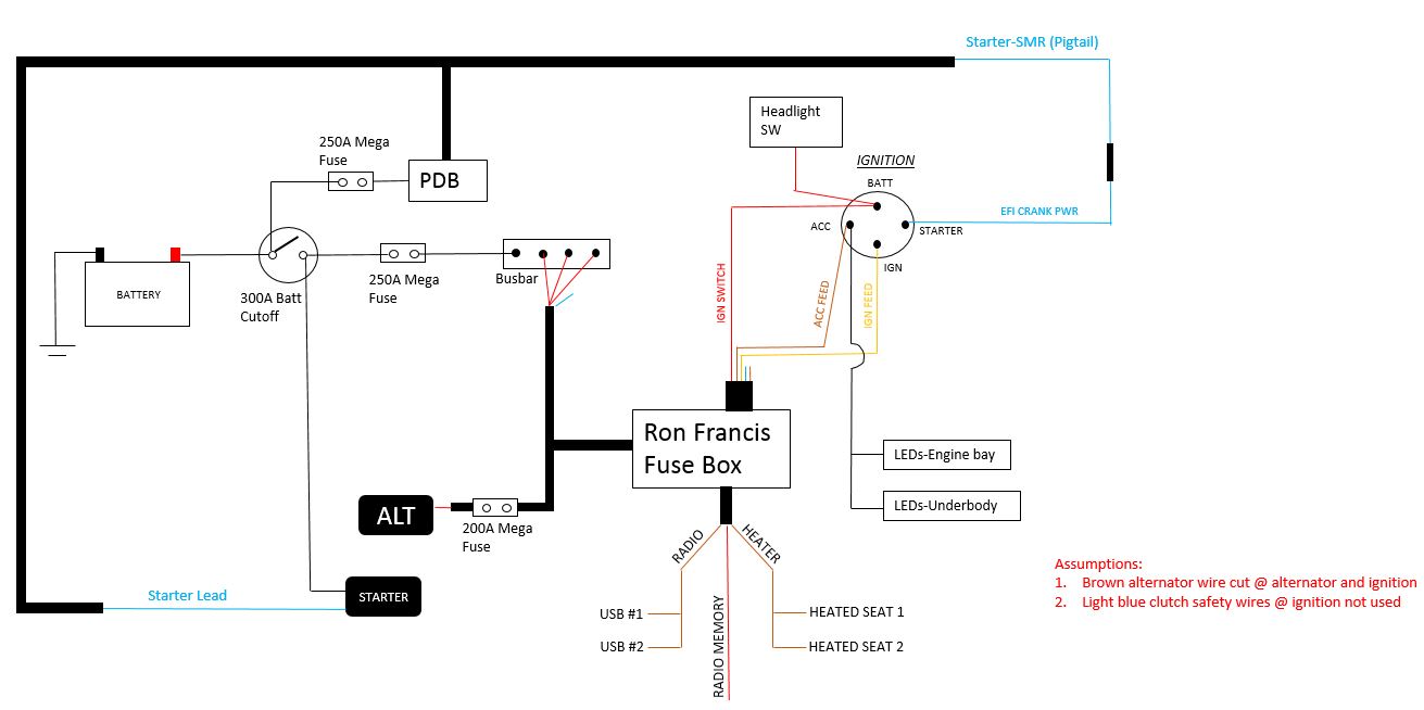 Coyote Ford Alternator Wiring Fusebox And Wiring Diagram Cable Top Cable Top Sirtarghe It